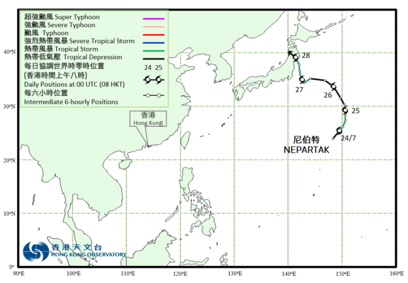 Track of Tropical Storm Nepartak (2108)