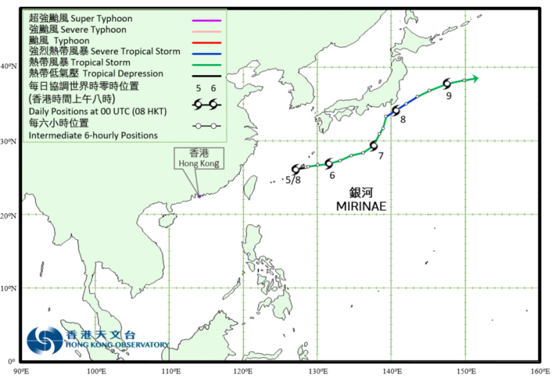 Track of Severe Tropical Storm Mirinae (2110)