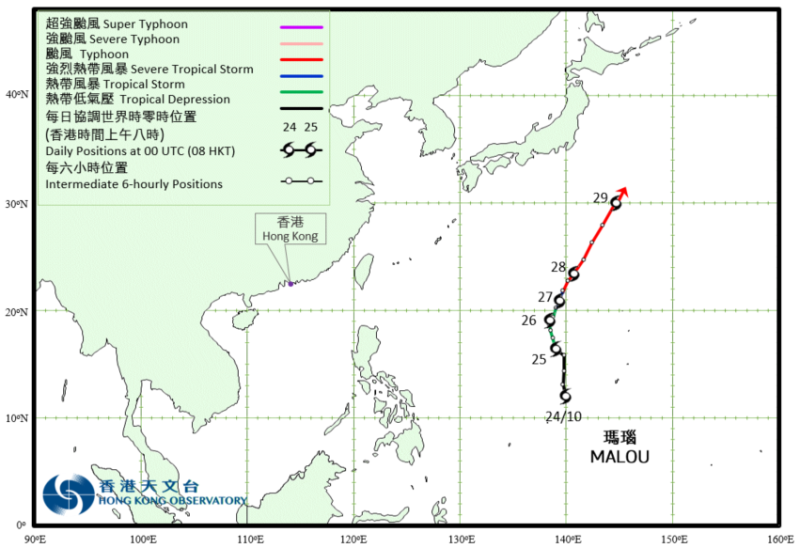 Track of Typhoon Malou (2120)