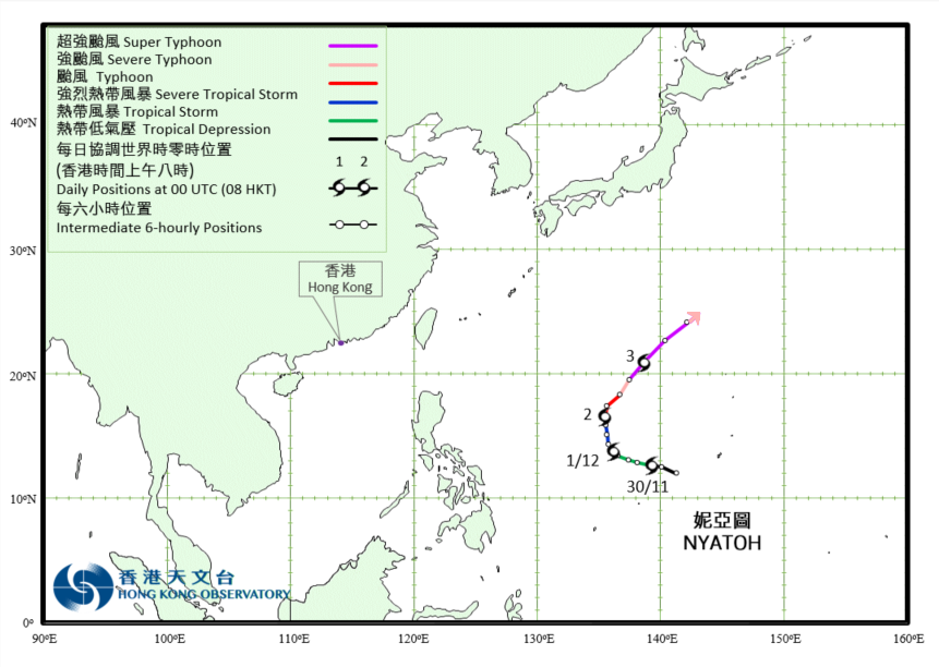Track of Super Typhoon Nyatoh (2121)