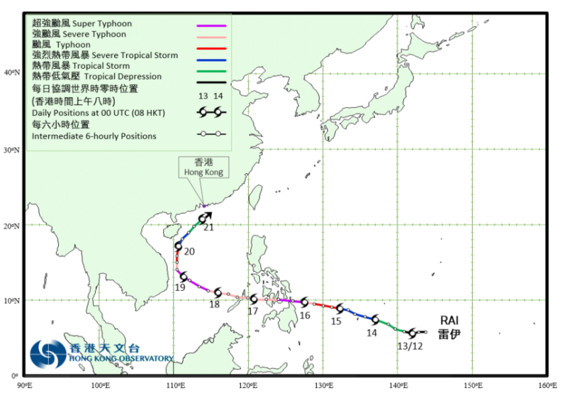 Track of Super Typhoon Rai (2122)