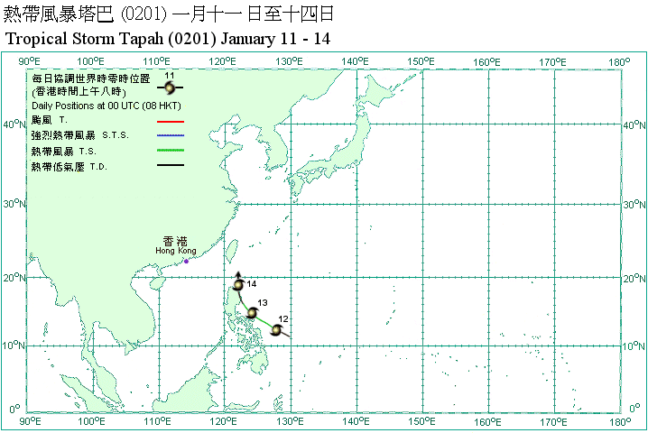 Track of Tropical Storm Tapah