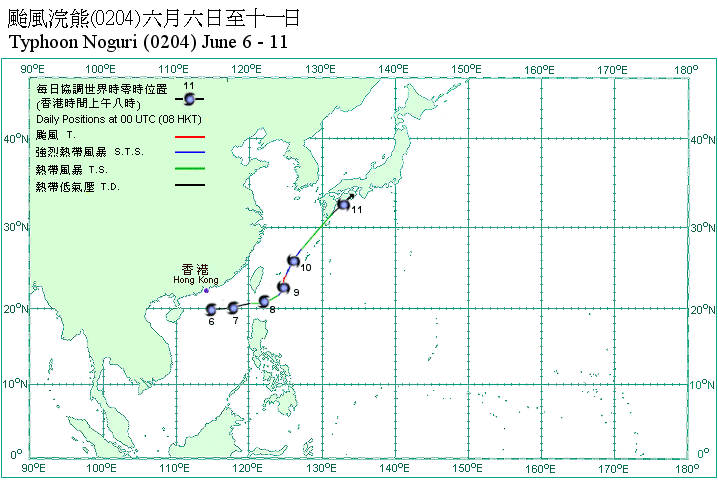 Track of Typhoon Noguri