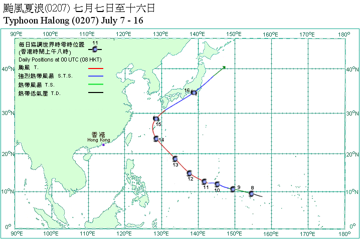 Track of Typhoon Halong