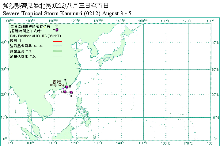 Track of Severe Tropical Storm Kammuri