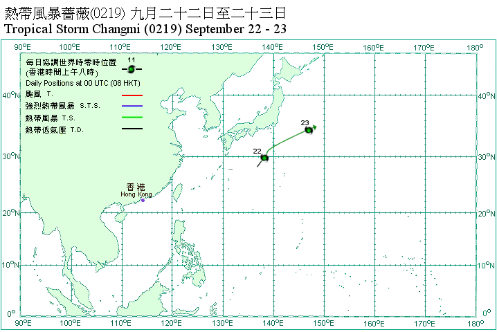 Track of Tropical Storm Changmi