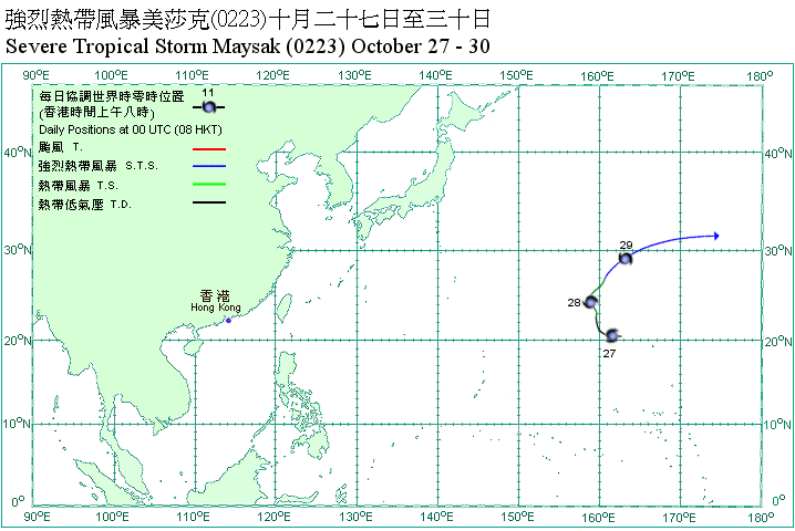 Track of Severe Tropical Storm Maysak