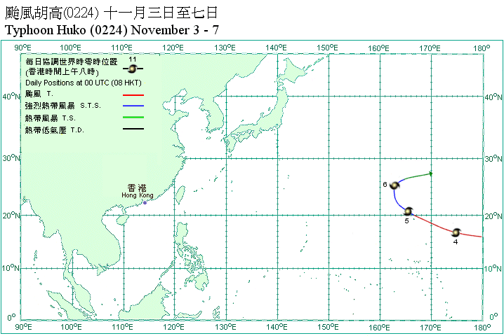 Track of Typhoon Huko