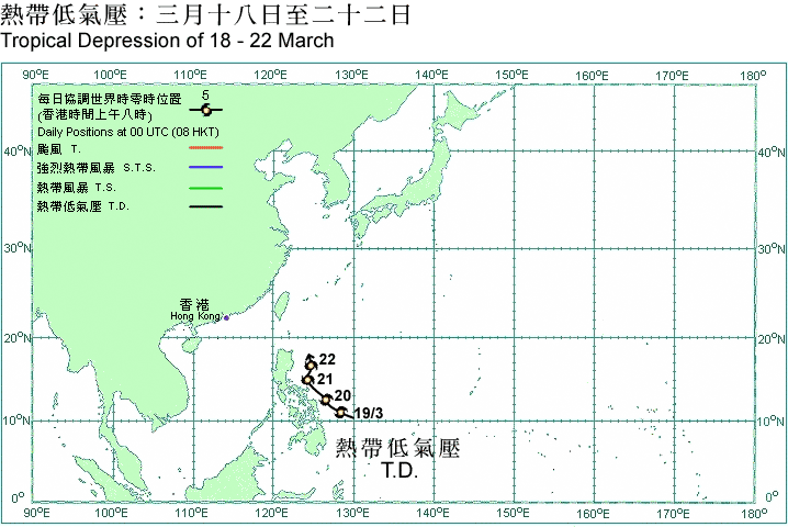 Track of Tropical Depression