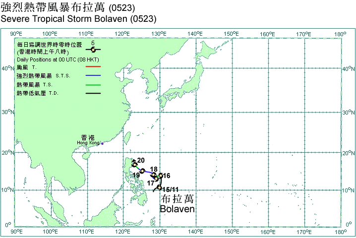 Track of Severe Tropical Strom Bolaven