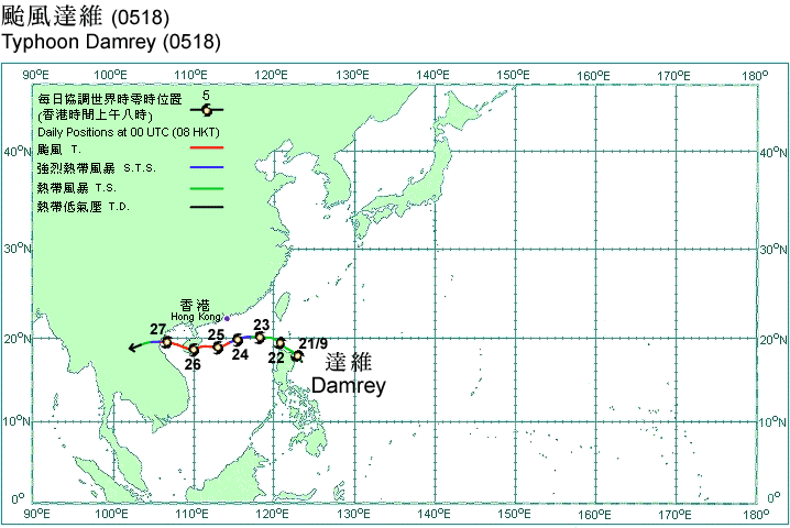Track of Typhoon Damrey