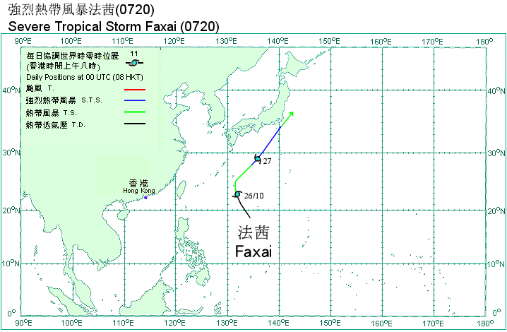 Track of Severe Tropical Storm Faxai