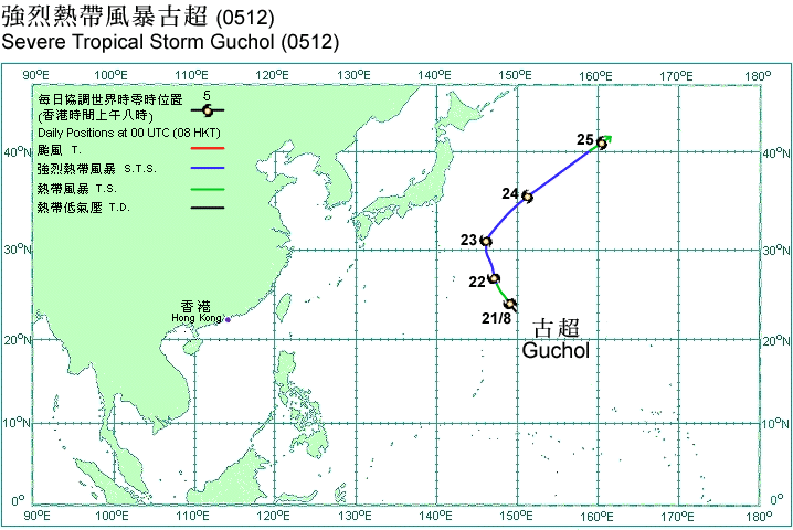 Track of Severe Tropical Storm Guchol