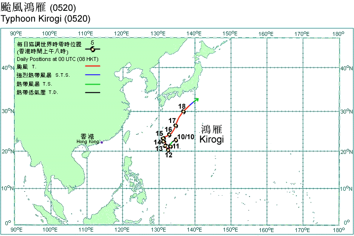 Track of Typhoon Kirogi