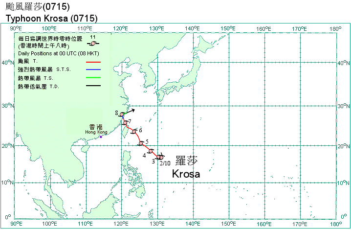 Track of Typhoon Krosa