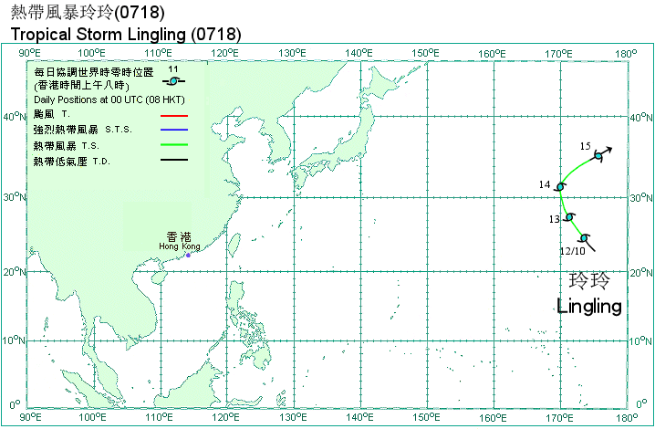 Track of Tropical Storm Lingling
