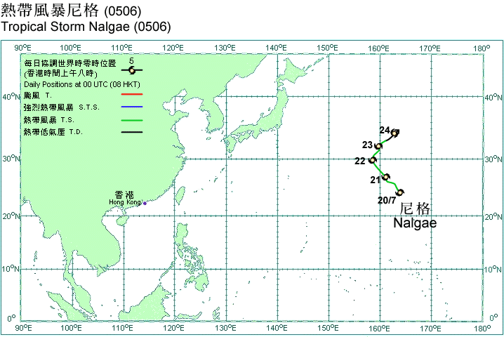 Track of Tropical Storm Nalgae