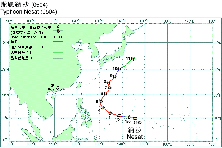 Track of Typhoon Nesat