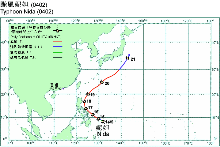 Track of Typhoon Nida