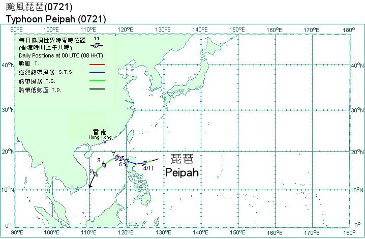 Track of Typhoon Peipah