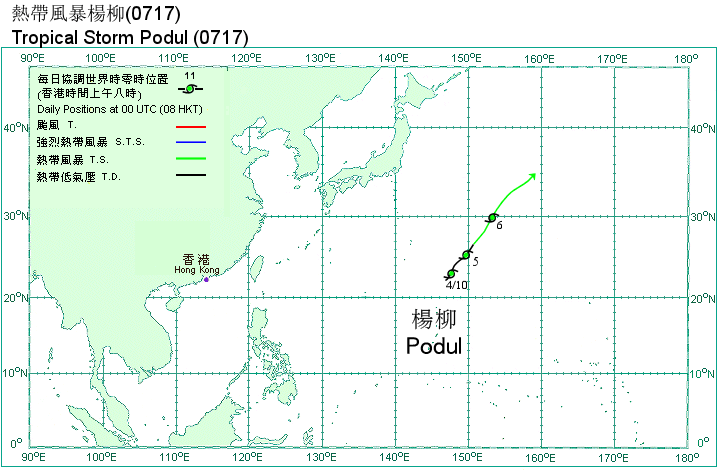 Track of Tropical Storm Podul