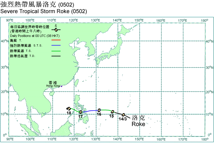 Track of Severe Tropical Storm Roke