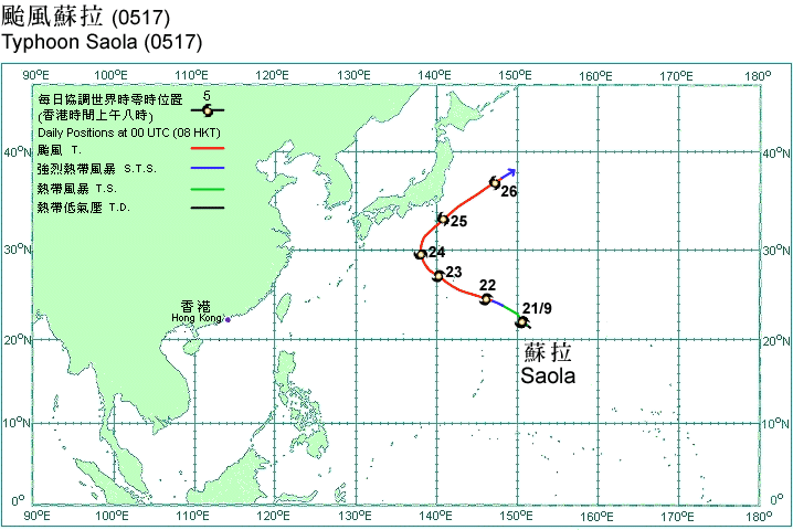 Track of Typhoon Saola