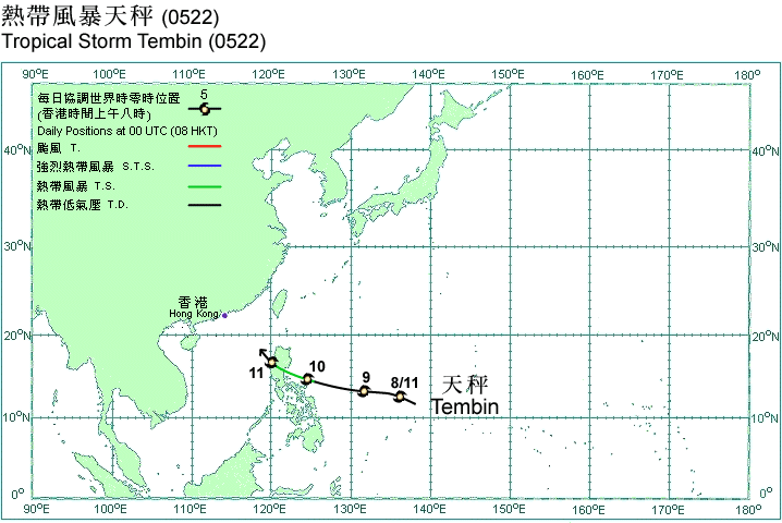 Track of Tropical Strom Tembin