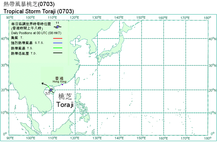 Track of Typhoon Toraji