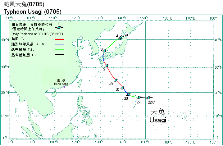 Track of Typhoon Usagi