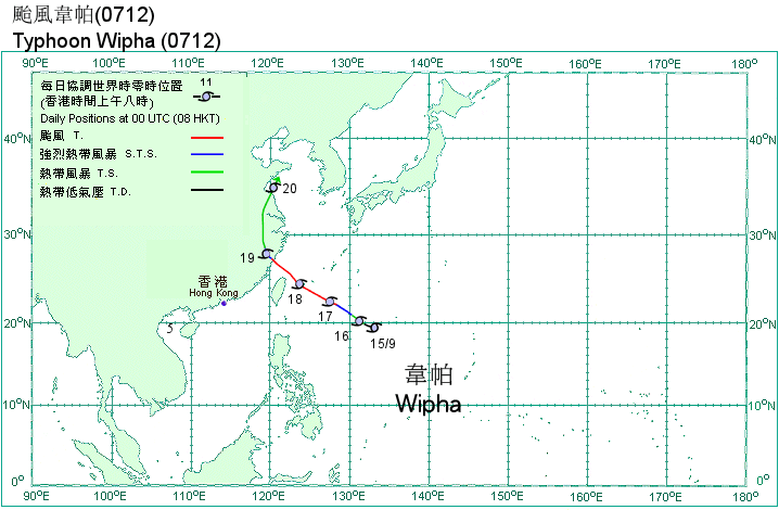 Track of Typhoon Wipha