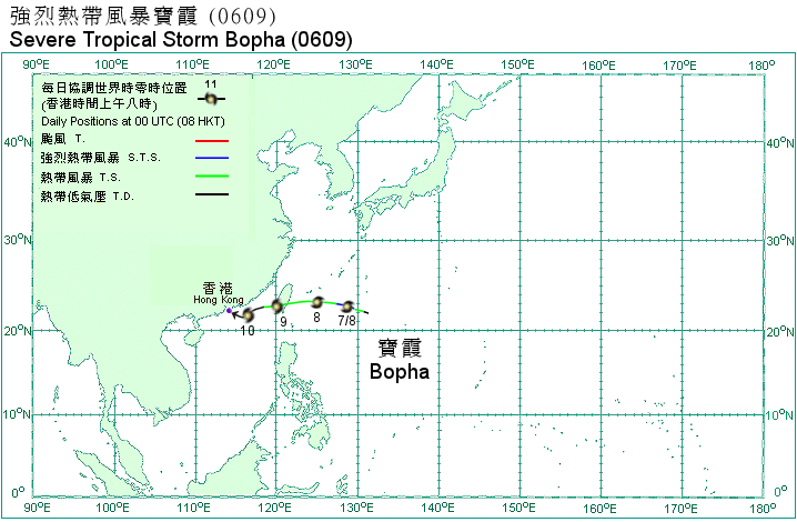 Track of Severe Tropical Storm Bopha