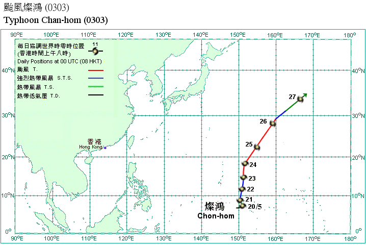 Track of Typhoon Chan-hom