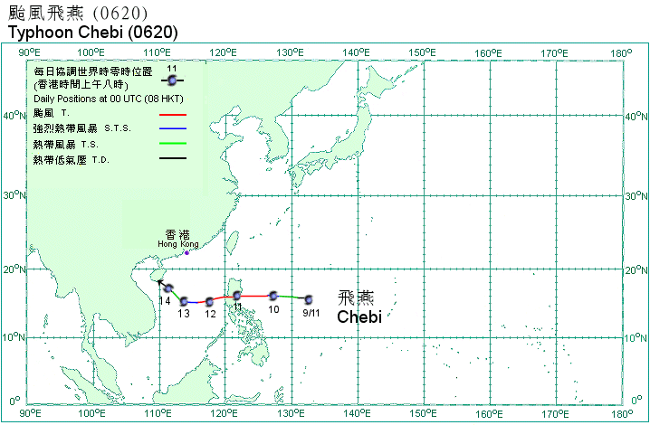 Track of Typhoon Chebi