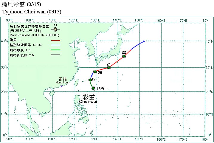 Track of Typhoon Choi-wan