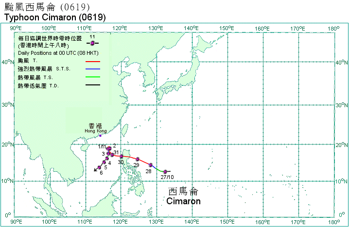Track of Typhoon Cimaron