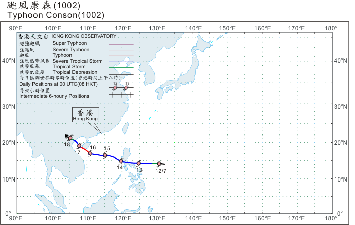 Track of Typhoon Conson