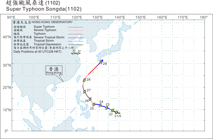 Track of Super Typhoon Songda