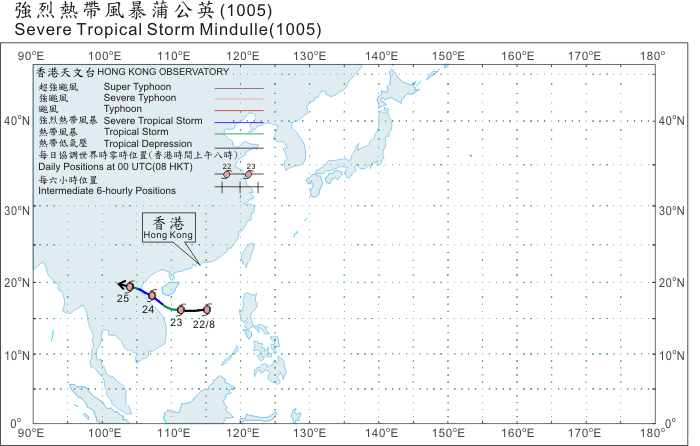 Track of Severe Tropical Storm Mindulle