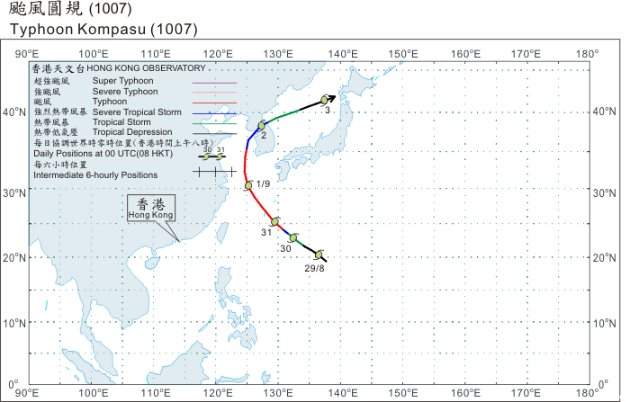 Track of Typhoon Kompasu