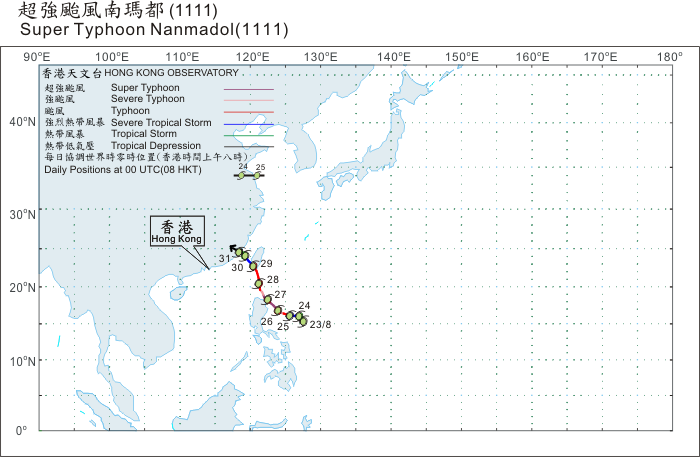 Track of Super Typhoon Nanmadol