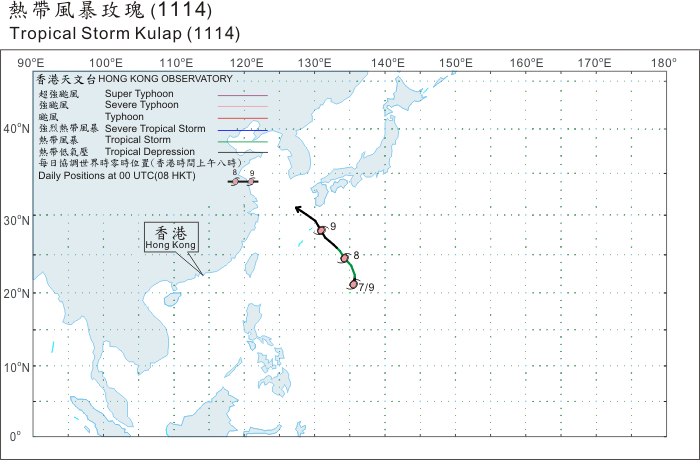 Track of Tropical Storm Kulap