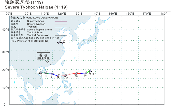 Track of Severe Typhoon Nalgae