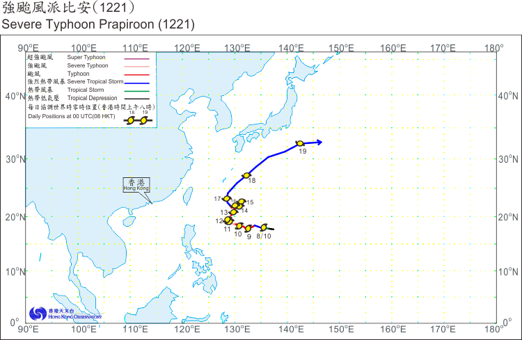 Track of Severe Typhoon Prapiroon(1221)