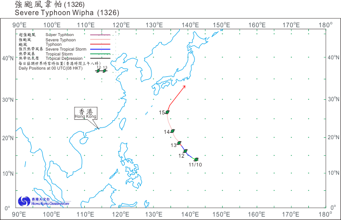 Track of Severe Typhoon Wipha(1326)
