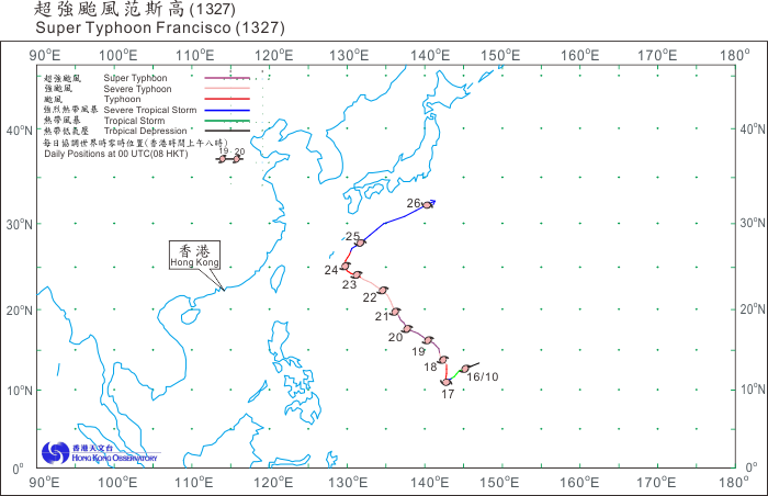 Track of Super Typhoon Francisco (1327)