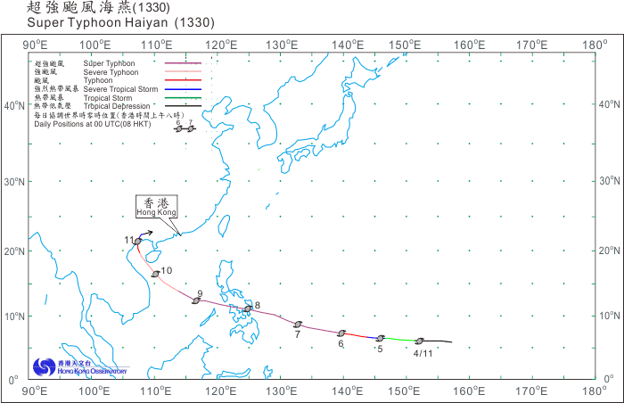Track of Super Typhoon Haiyan	(1330)