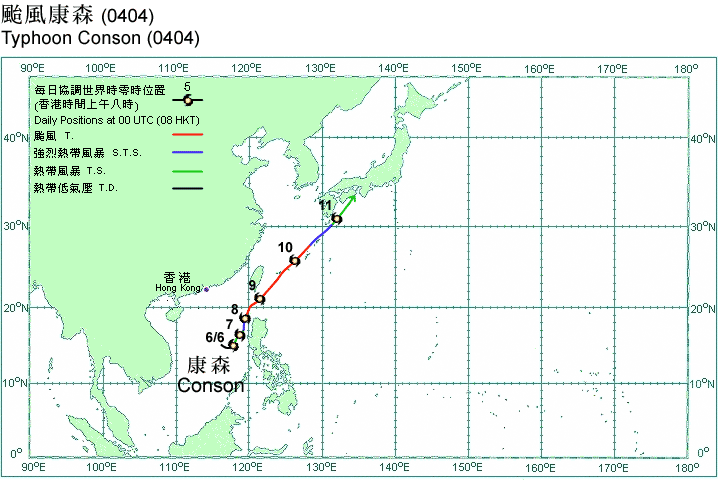 Track of Typhoon Conson
