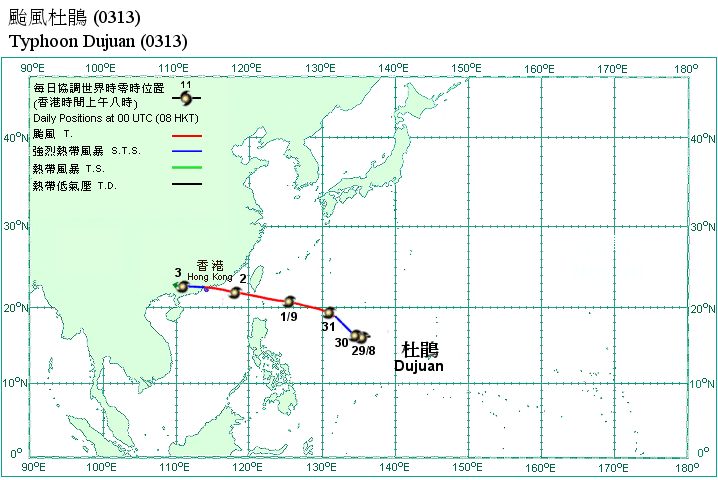 Track of Typhoon Dujuan