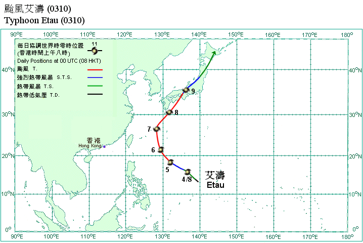 Track of Typhoon Etau